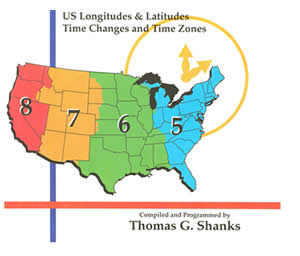 ACS American Atlas