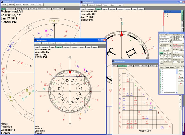 Nova Chartwheels subsidiary chart