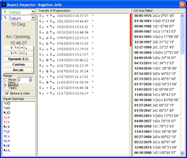 Nova Chartwheels Aspect Inspector