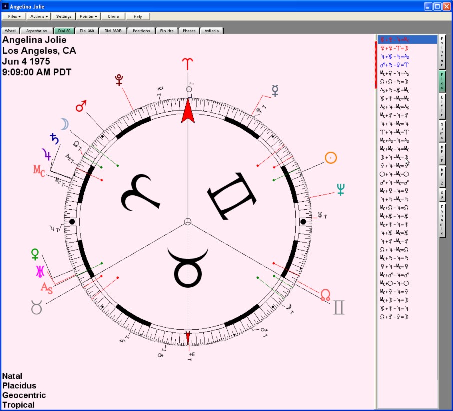 Nova Chartwheels dial picture