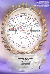 Leo Chart Art in Solar Fire