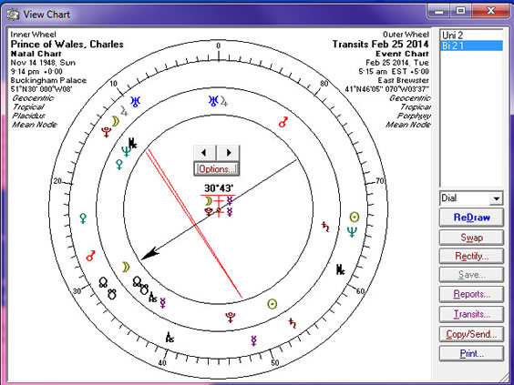 Charles Prince of Wales Bidial from Solar Fire