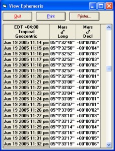 View Ephemeris Details in Solar Fire