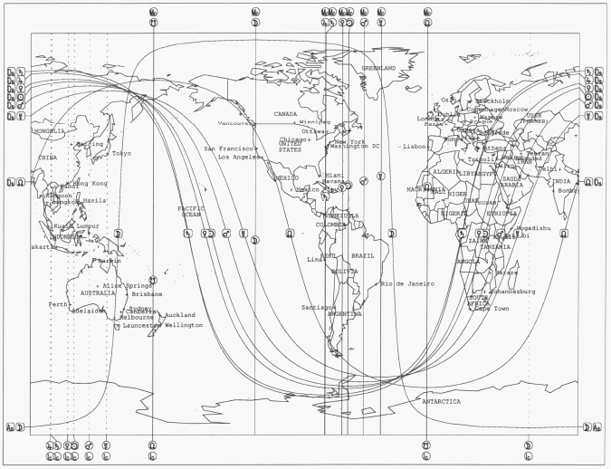 Traditional Mundane Forecast Methods